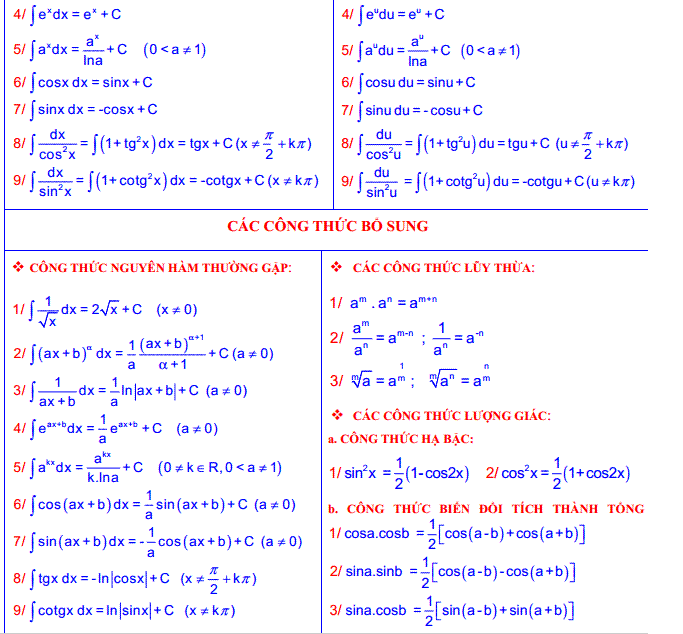 Ct-tp